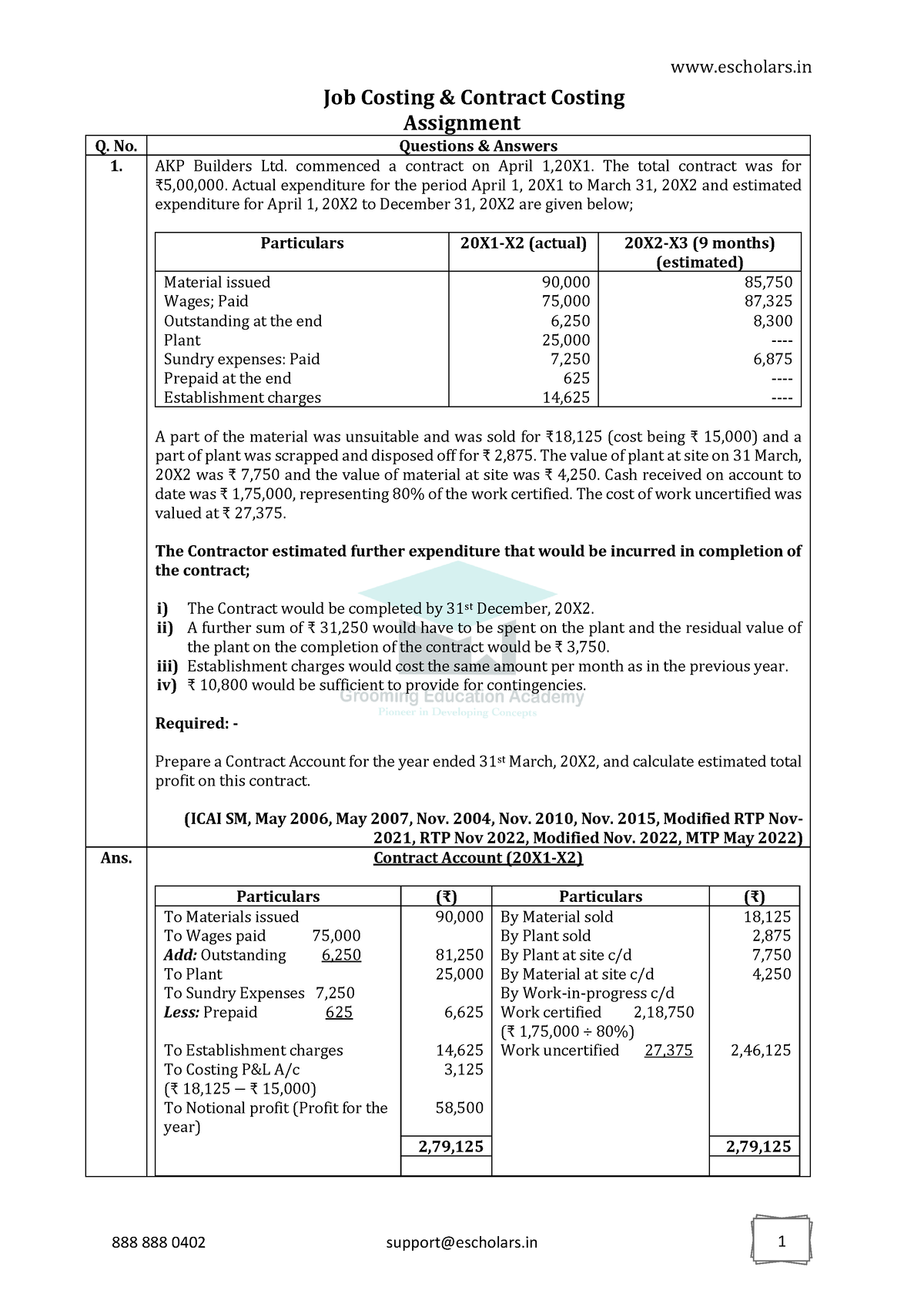 assignment on service costing