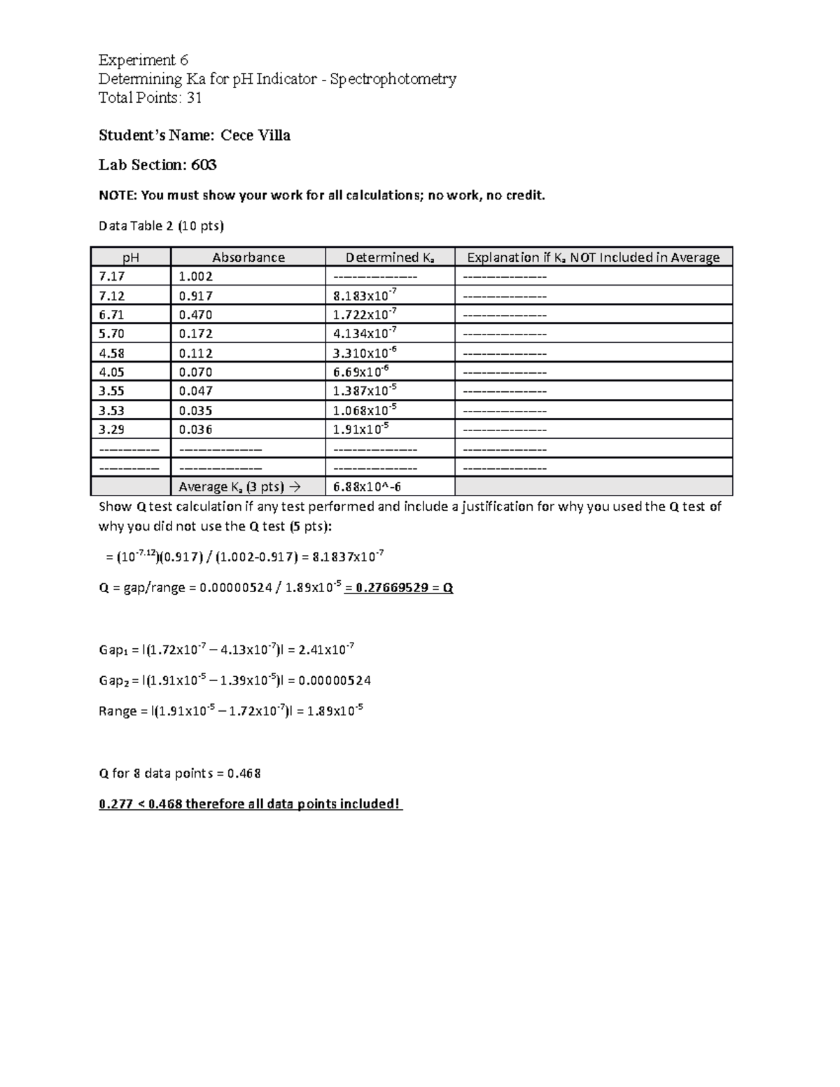 CHEM 110L - Experiment 6 Determining Ka for p H Indicator ...