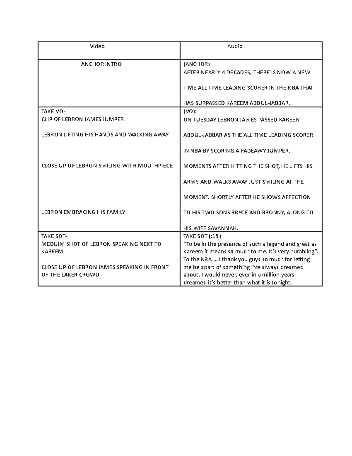 Lebron Scoring Title - This was a practice TV script for that I wrote ...