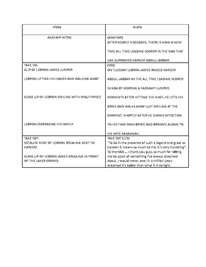 Petion - Practice Radio Script Done - JONATHAN PETION LAKERS SEETHING ...