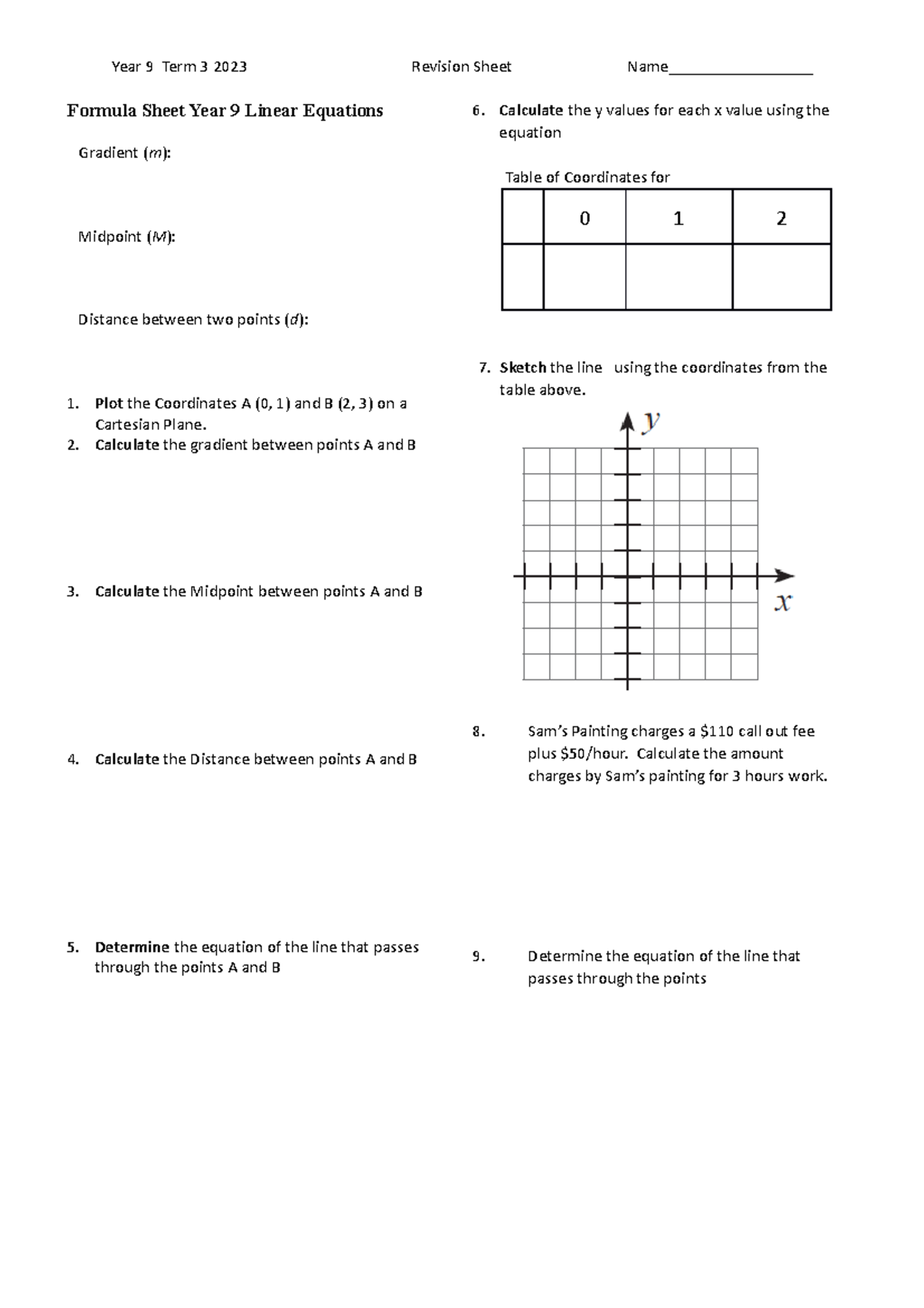 Revision Sheet Year 9 Linear Equations - Year 9 Term 3 2023 Revision ...