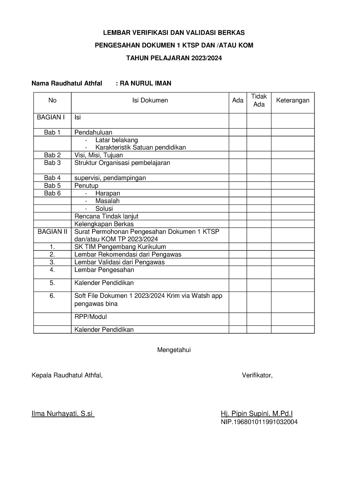 Nendah Binaan Validasi Dan Rekomendasi Kurikulum RA 2023 - LEMBAR ...