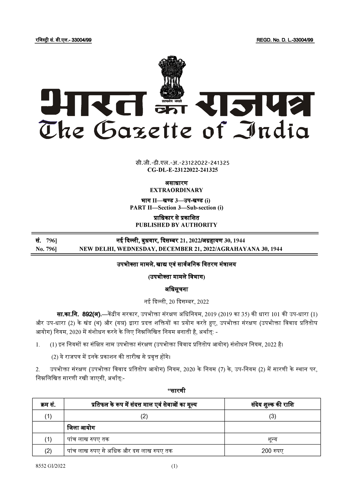 CP CDRC Amendment Rules 2022 - 8552 GI/2022 (1) स ं. .ए .- 33004 / 99 ...