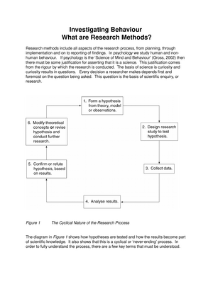 literature review on hotel industry