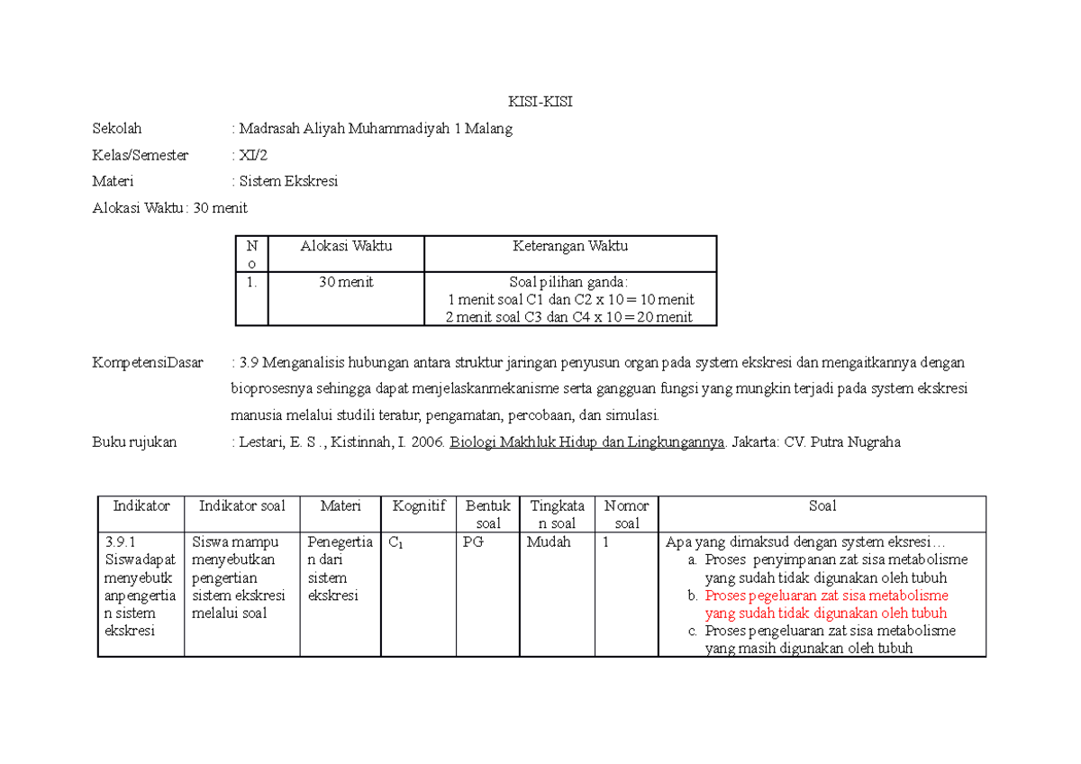 Contoh Cara Merancang Kisi Kisi Soal Mat - KISI-KISI Sekolah : Madrasah ...