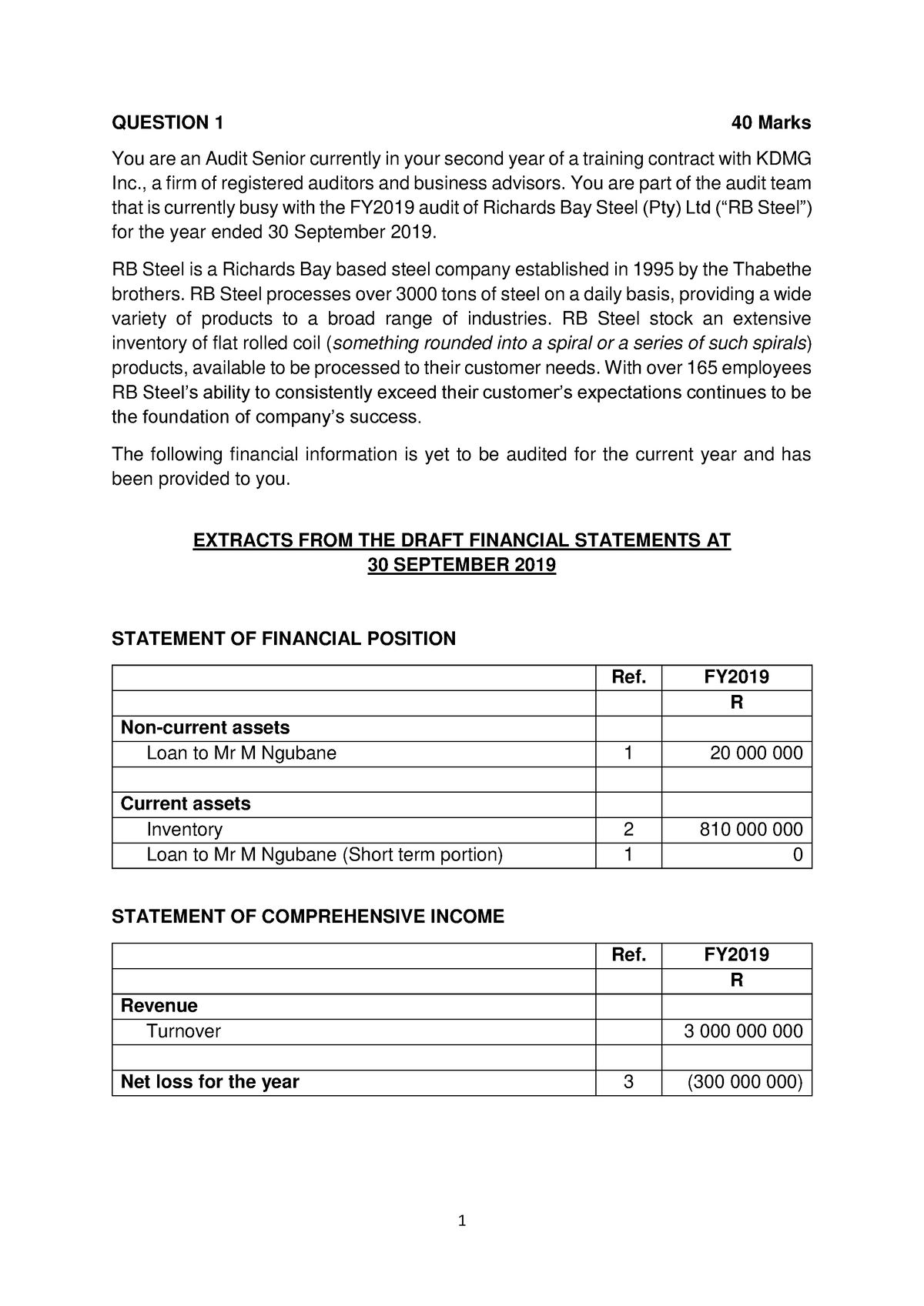 Exam Prep Question 2 - 1 QUESTION 1 40 Marks You are an Audit Senior ...