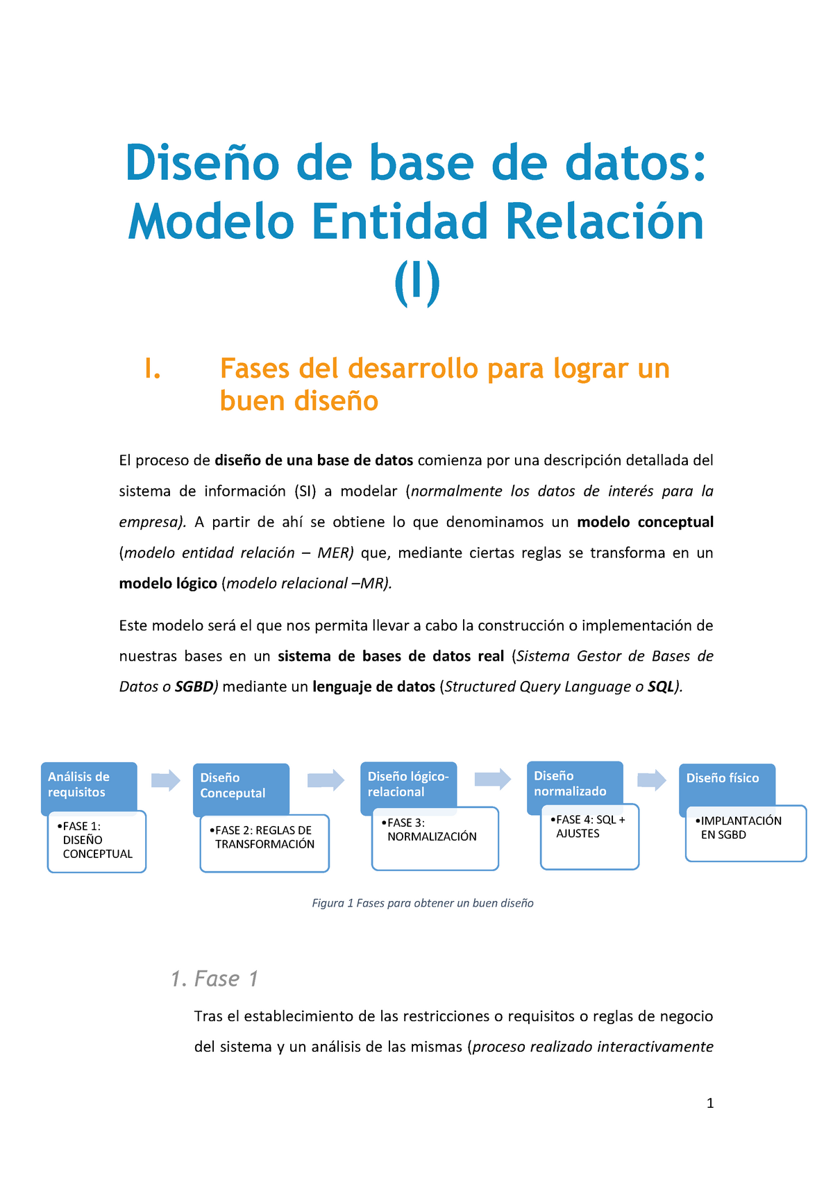 55dc7ca624061 - Diseño de base de datos: Modelo Entidad Relación (I) I.  Fases del desarrollo para - Studocu