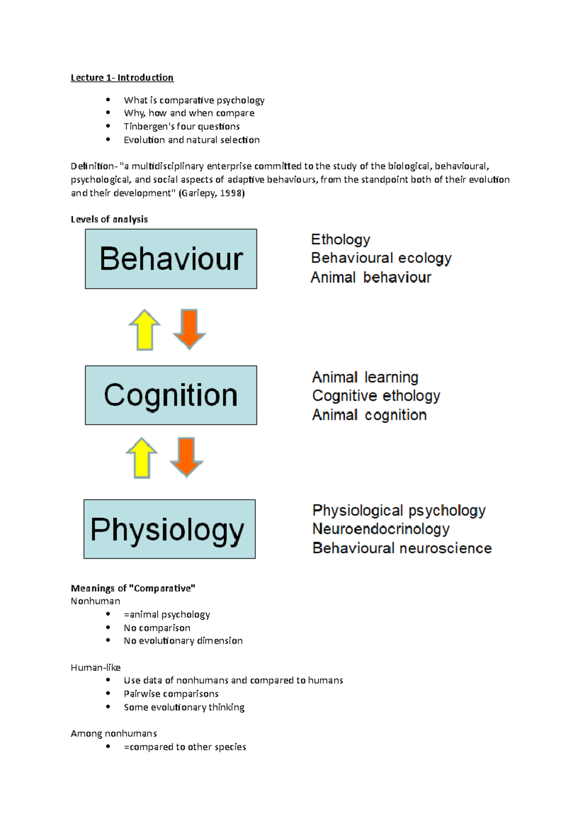 comparative-psychology-lecture-1-introduction-what-is-comparative