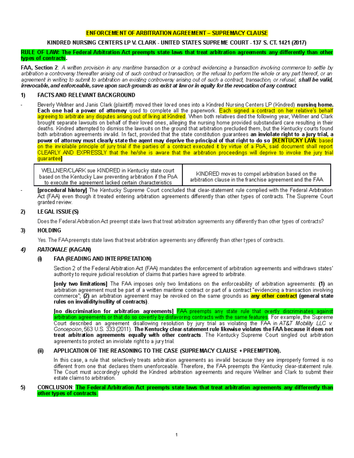 ARBITRATION LAW - SUPREMACY -Case brief Kindred Nursing V. Clark ...