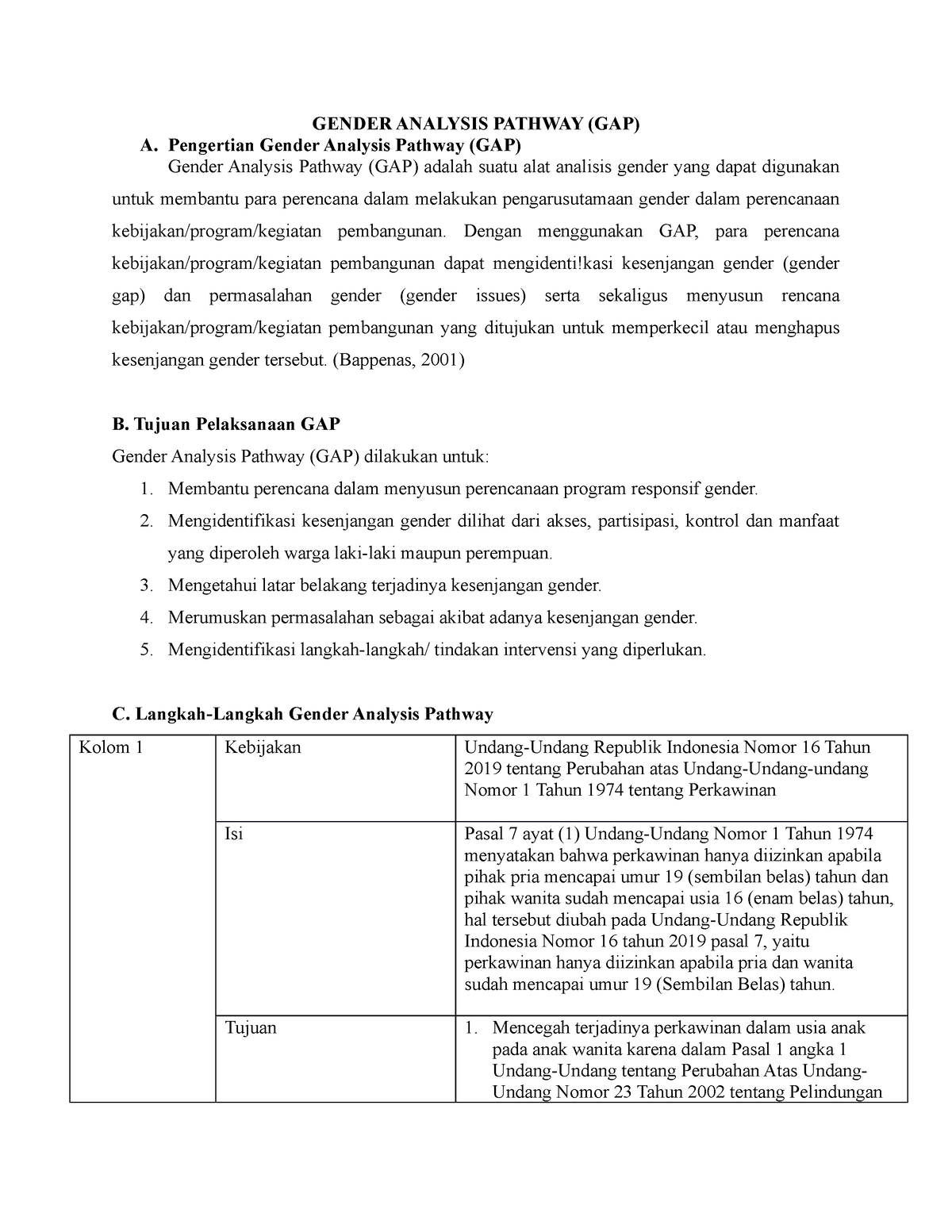 149301 Paper Kelompok 1 Gender Analysis Pathway - GENDER ANALYSIS ...