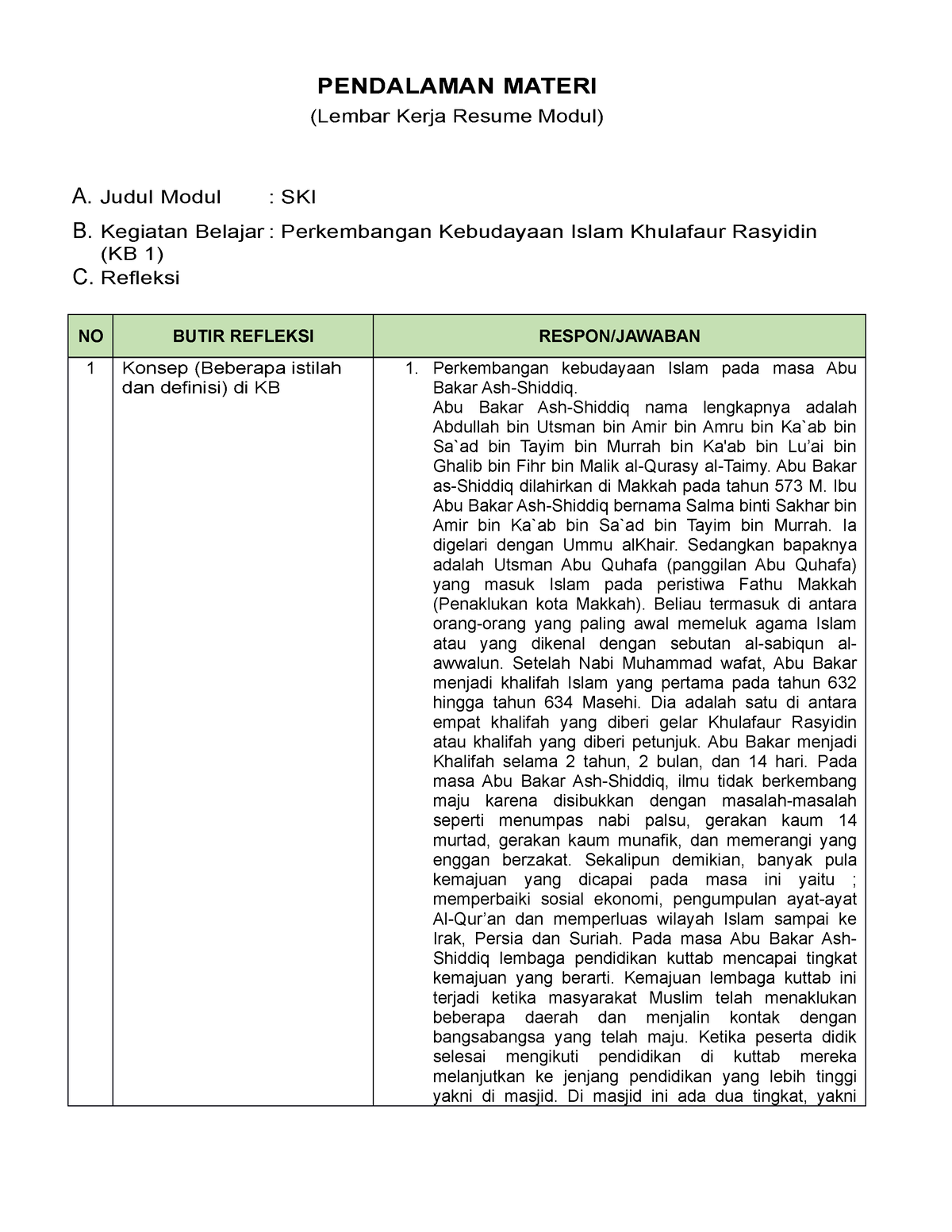 KB 1 SKI - KB 1 SKI - PENDALAMAN MATERI (Lembar Kerja Resume Modul) A ...