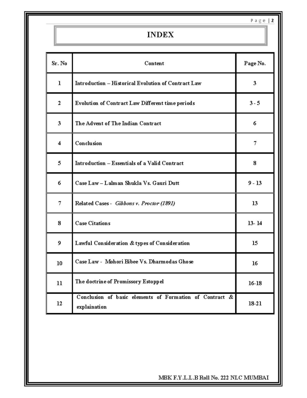 assignment on contract law