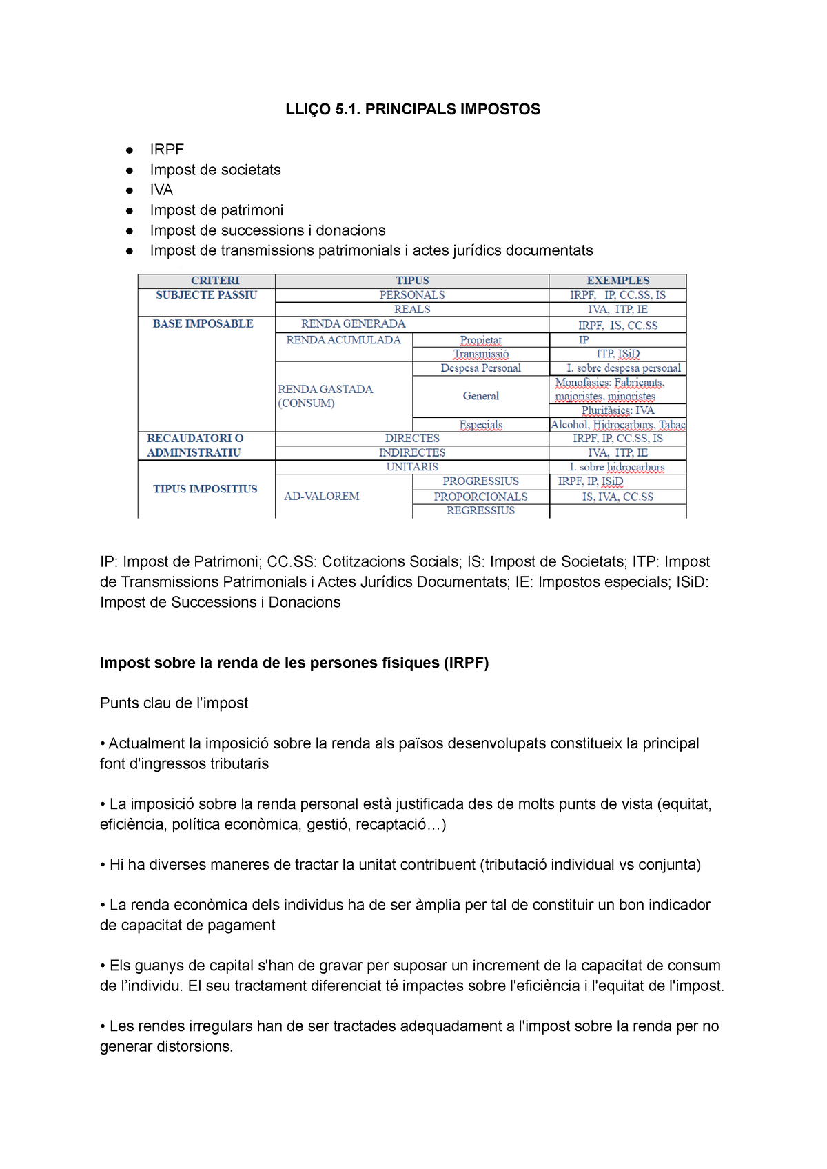 Lliço 5 - LLIÇO 5. PRINCIPALS IMPOSTOS IRPF Impost De Societats IVA ...