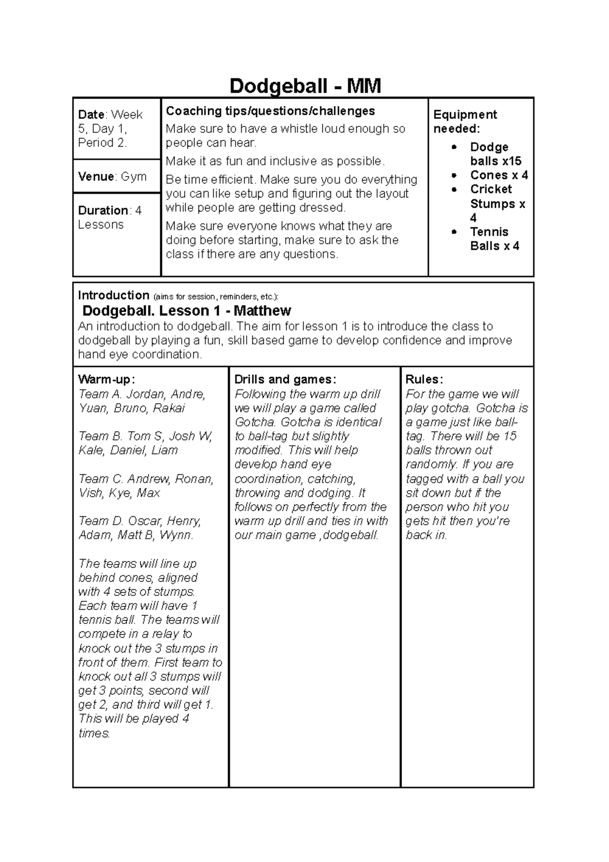 Dodgeball lesson plan LAWS8070 ANU Studocu