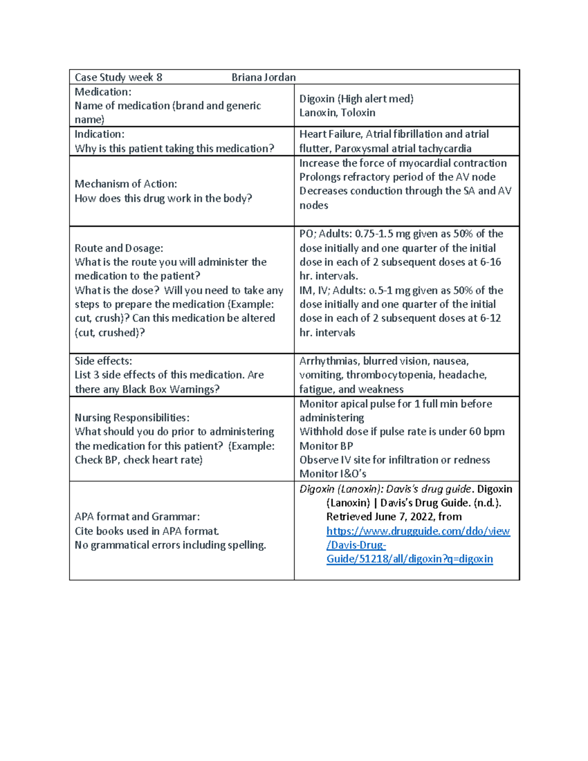 Week 8 case study - Case Study week 8 Briana Jordan Medication: Name of ...