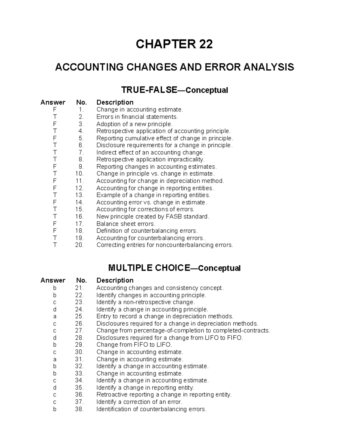 ch22-accounting-changes-and-error-analysis-chapter-22-accounting