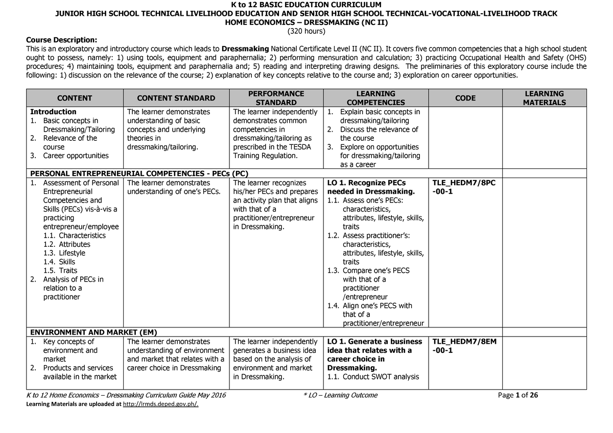 dressmaking-nc-ii-cg-curriculum-guide-junior-high-school-technical