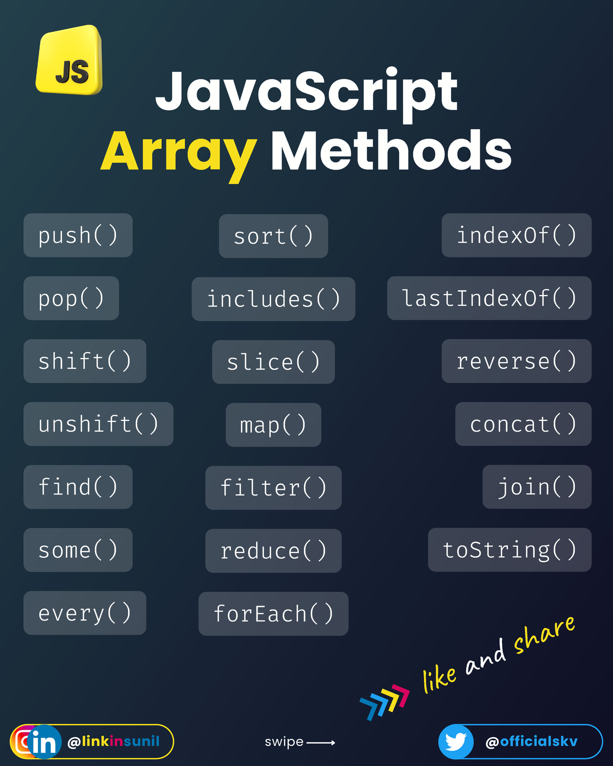 Array methods in java script javascript array methods push pop