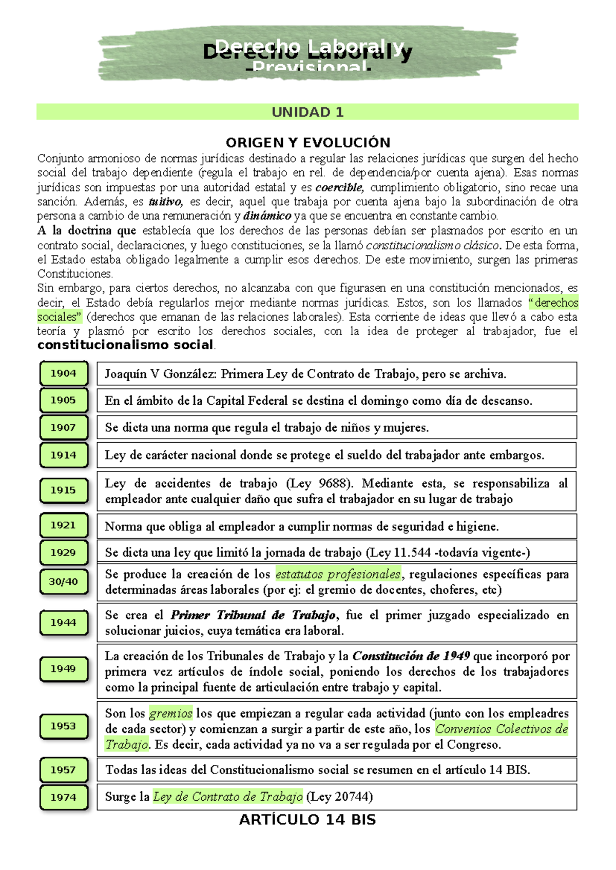 Derecho Laboral - Resumen - UNIDAD 1 ORIGEN Y EVOLUCIÓN Conjunto ...