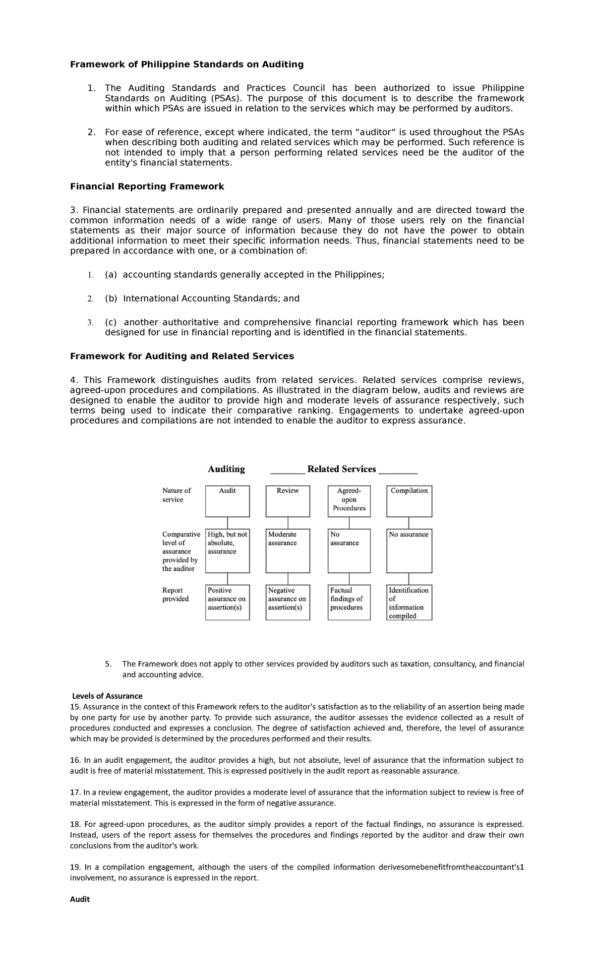 Framework Of Philippine Standards On Auditing - The Auditing Standards ...