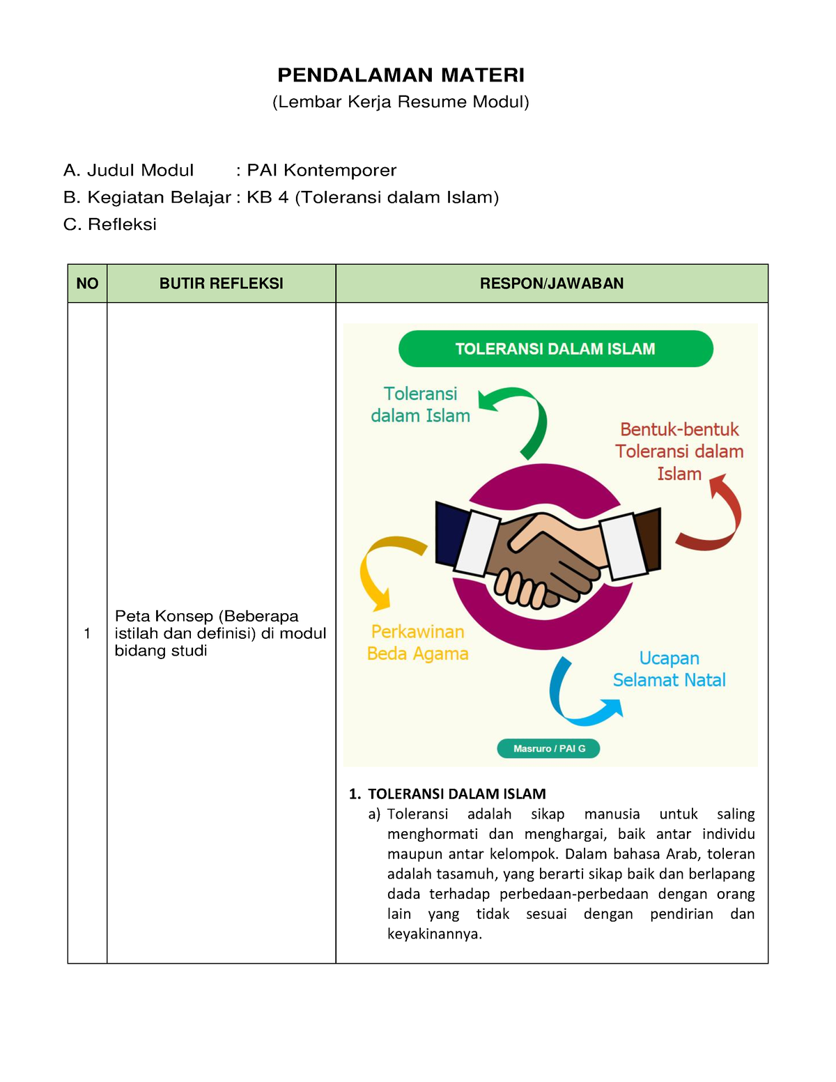 Resume KB 4 - TEORI BELAJAR - PENDALAMAN MATERI (Lembar Kerja Resume ...