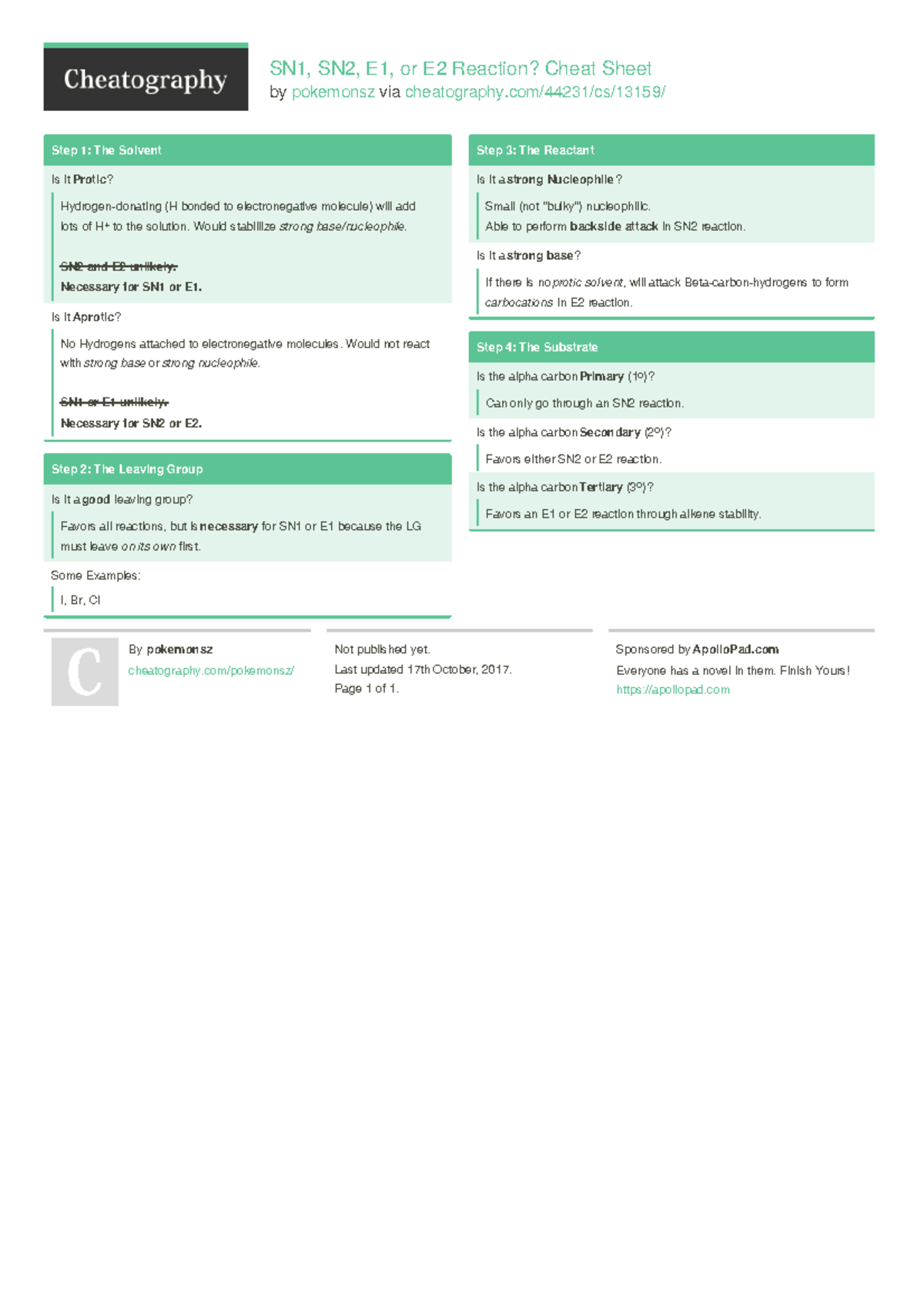 Pokemonsz sn1-sn2-e1-or-e2-reaction - SN1, SN2, E1, or E2 Reaction ...