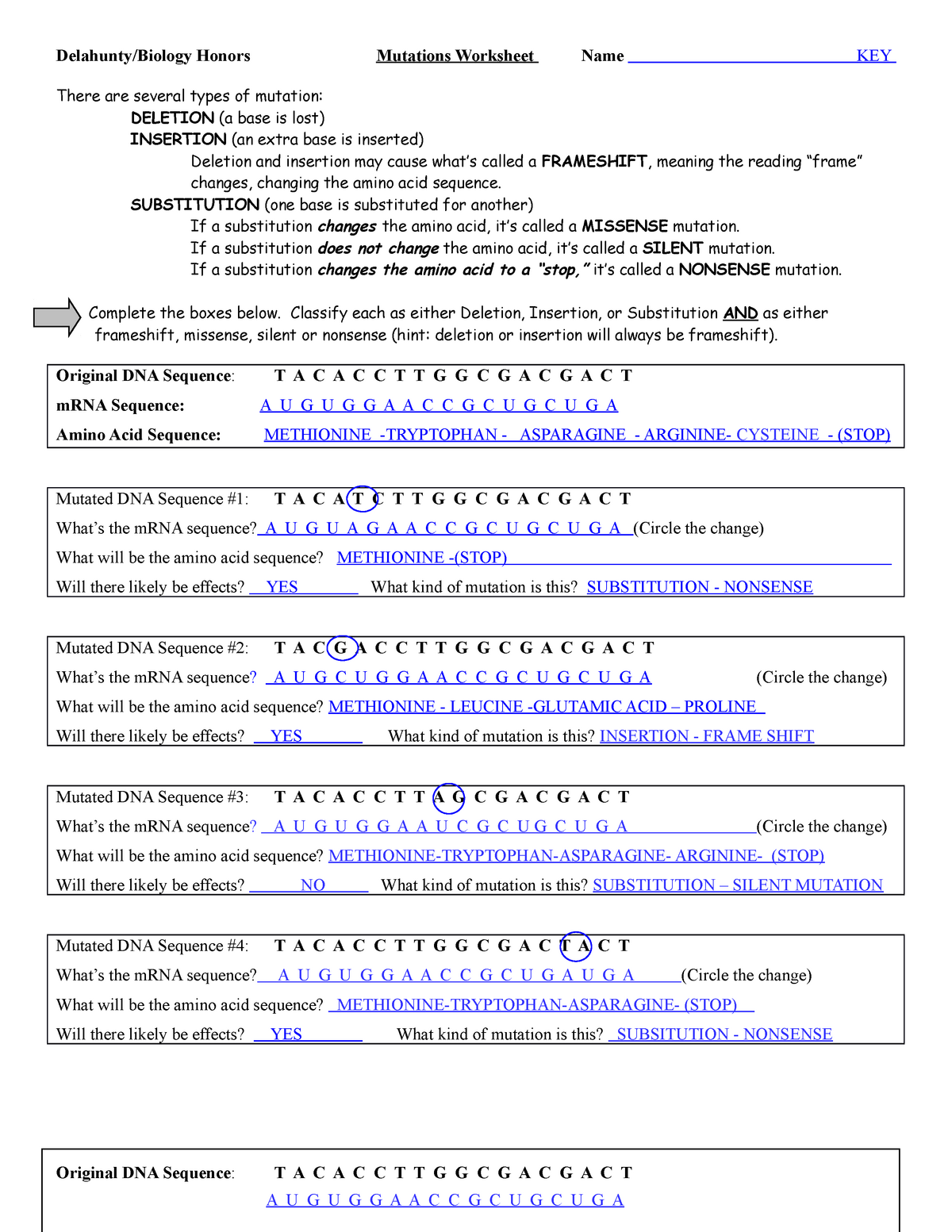 Mutations - WS - KEY - Sonal Tonger - StuDocu With Dna Mutations Practice Worksheet Answers