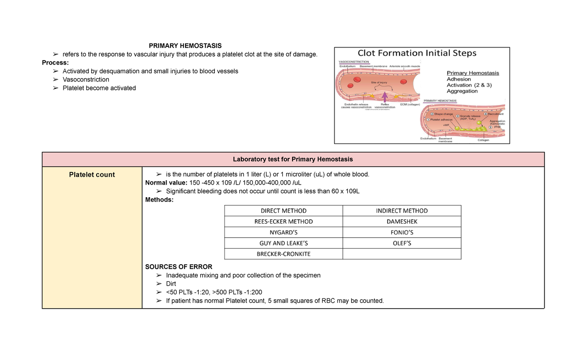 Hematology Normal Hemostasis PRIMARY HEMOSTASIS refers to