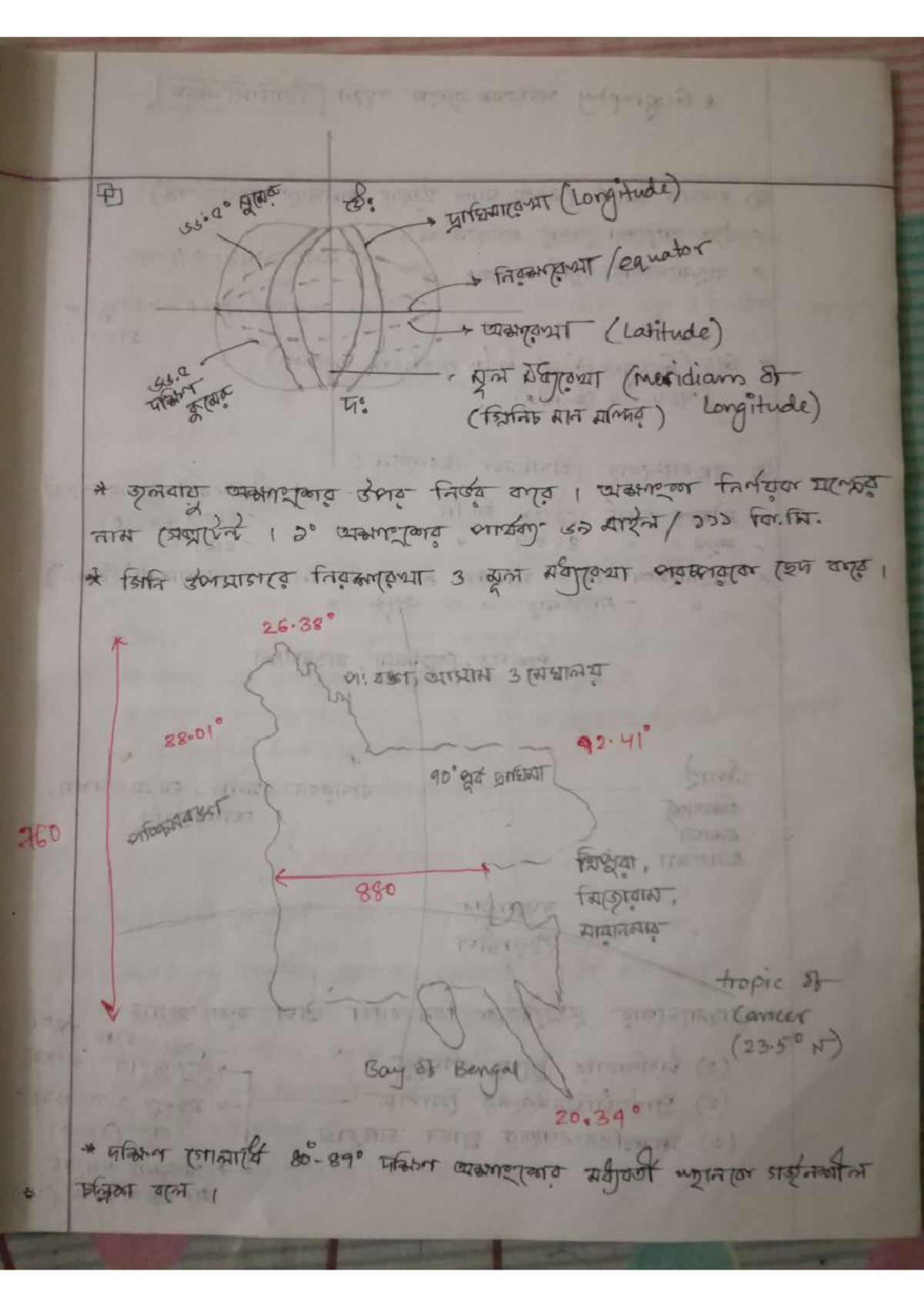 Geography Bangladesh Studies Studocu Geography Bangladesh Studies Studocu