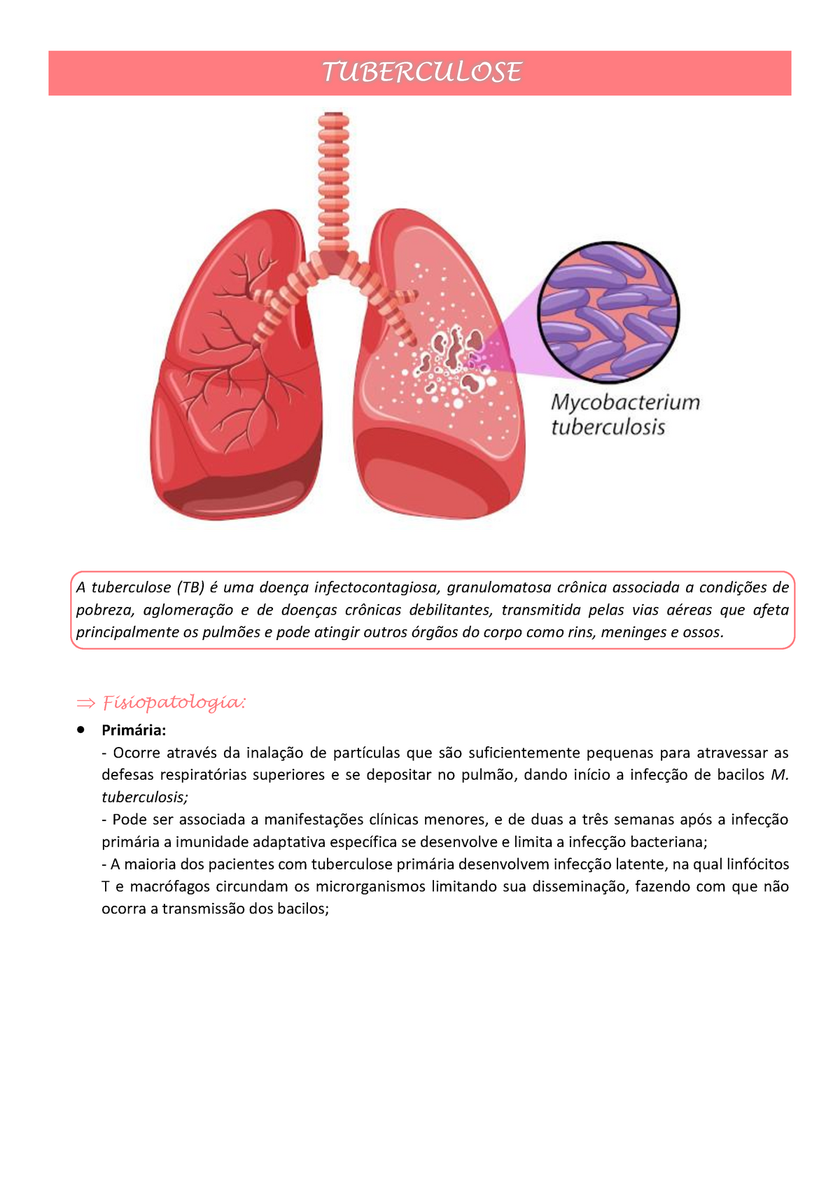 Tuberculose Fisiopatologia Primária Ocorre através da inalação de partículas que são Studocu