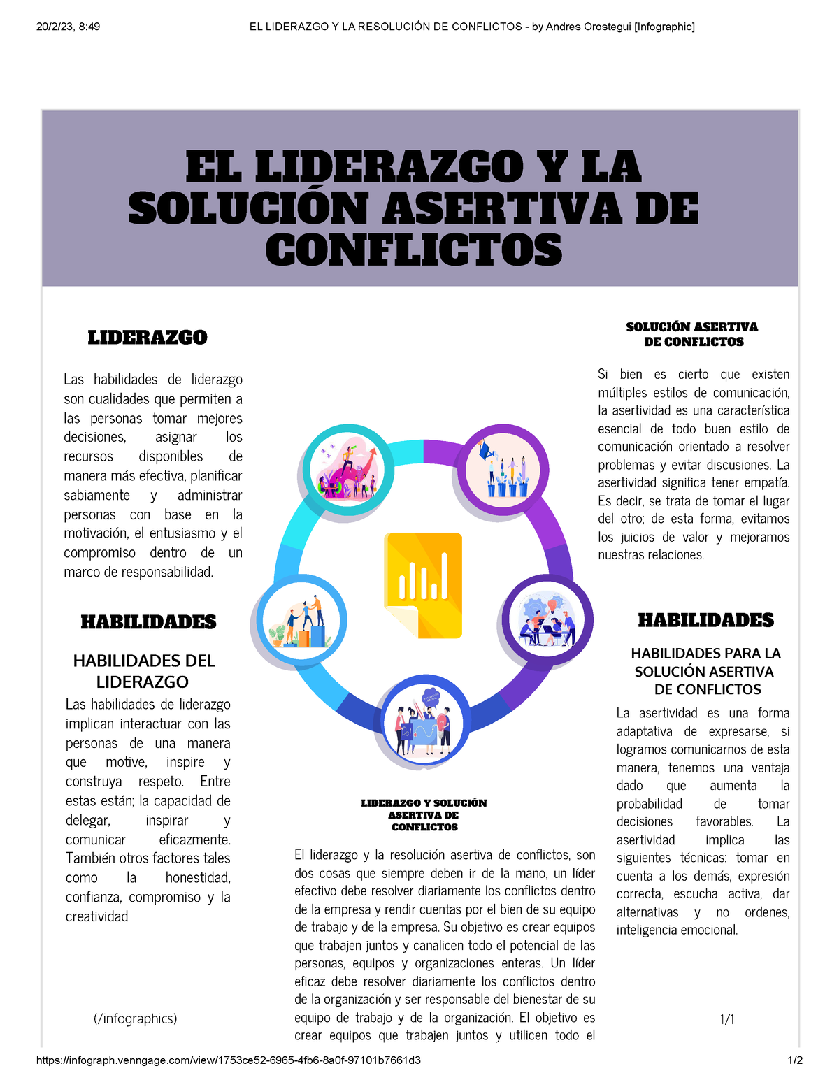 EL Liderazgo Y LA Resolución DE Conflictos - By Andres Orostegui ...