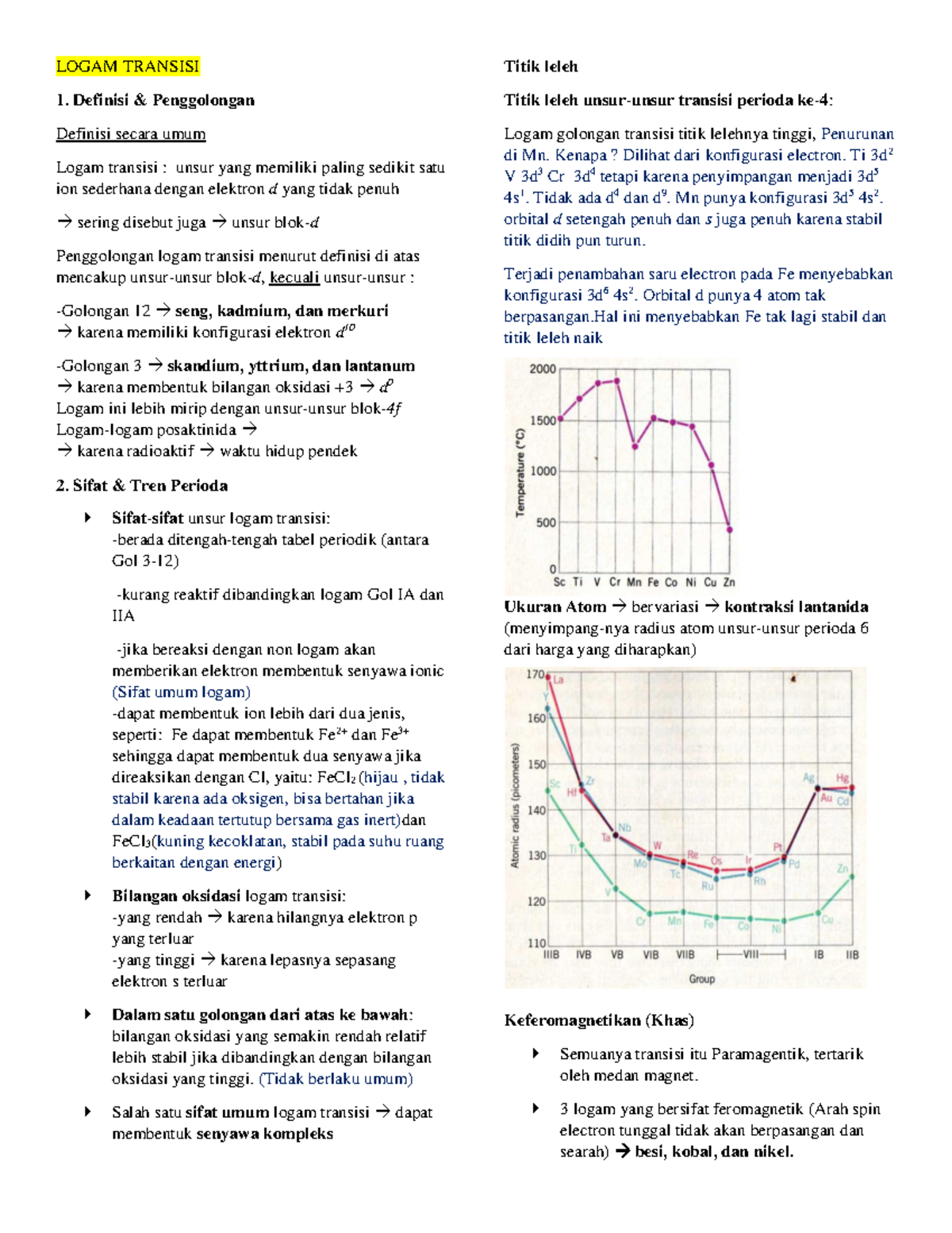 Logam Transisi - LOGAM TRANSISI Definisi & Penggolongan Definisi Secara ...