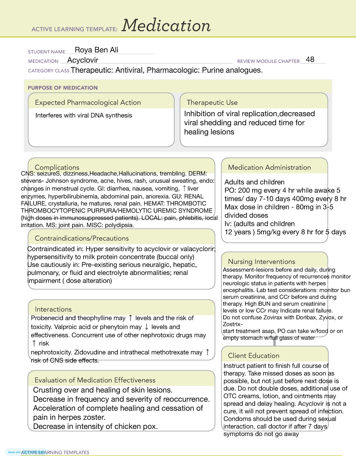 Acyclovir medication template. ACTIVE LEARNING TEMPLATES Medication