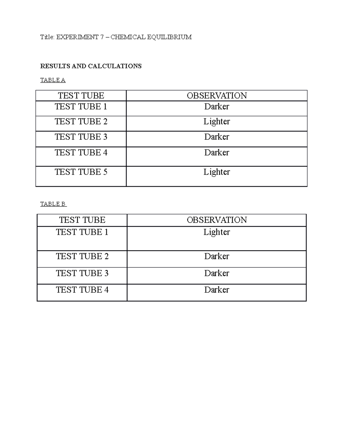 Equilibrium CHM131 AS120 PRACTICAL LAB REPORT Chemistry UiTM Studocu