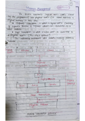 MP - micro processor unit 3 notes. - Microprocessor Architecture - Studocu