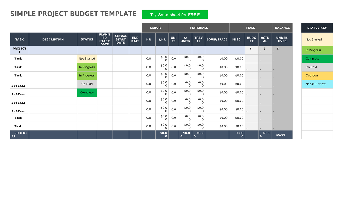 IC-Simple-Project-Budget-11292 WORD - SIMPLE PROJECT BUDGET TEMPLATE BI ...