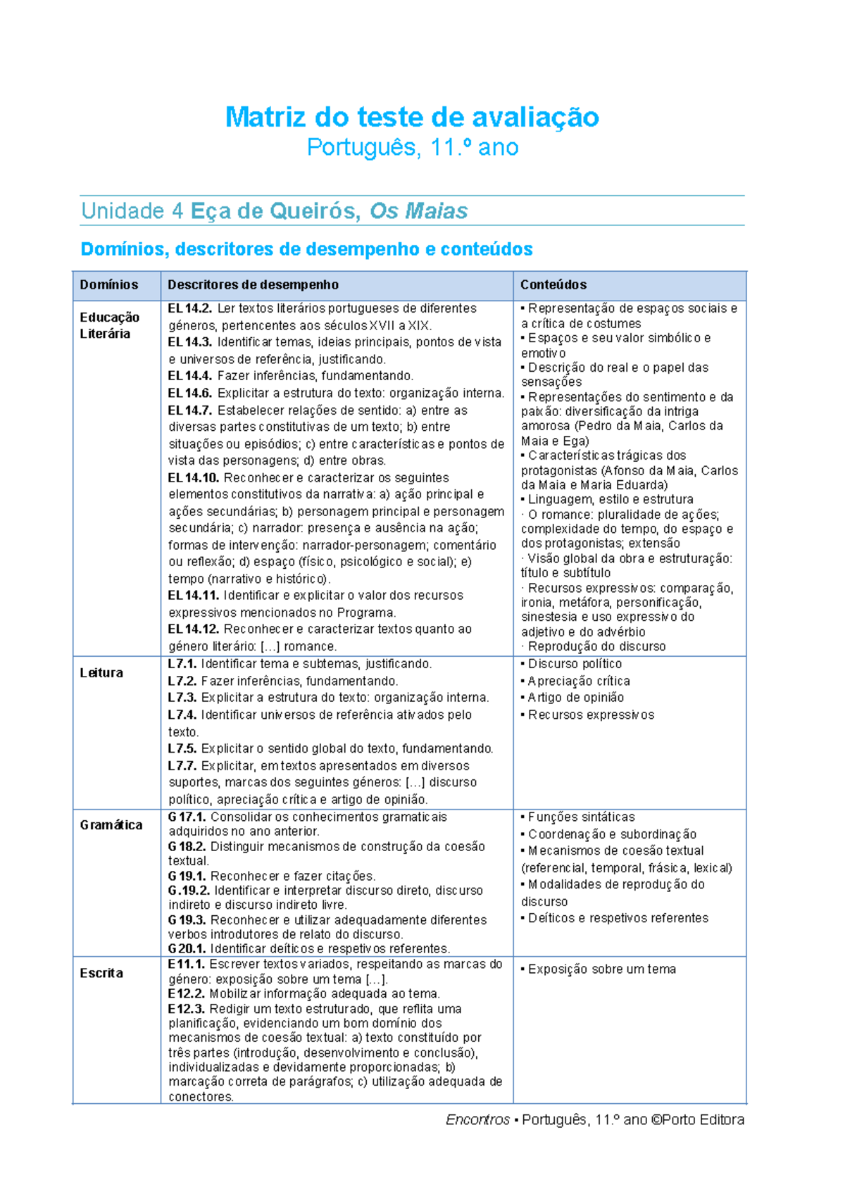 Teste Maias - Ppppppp - Matriz Do Teste De Avaliação Português, 11.º ...