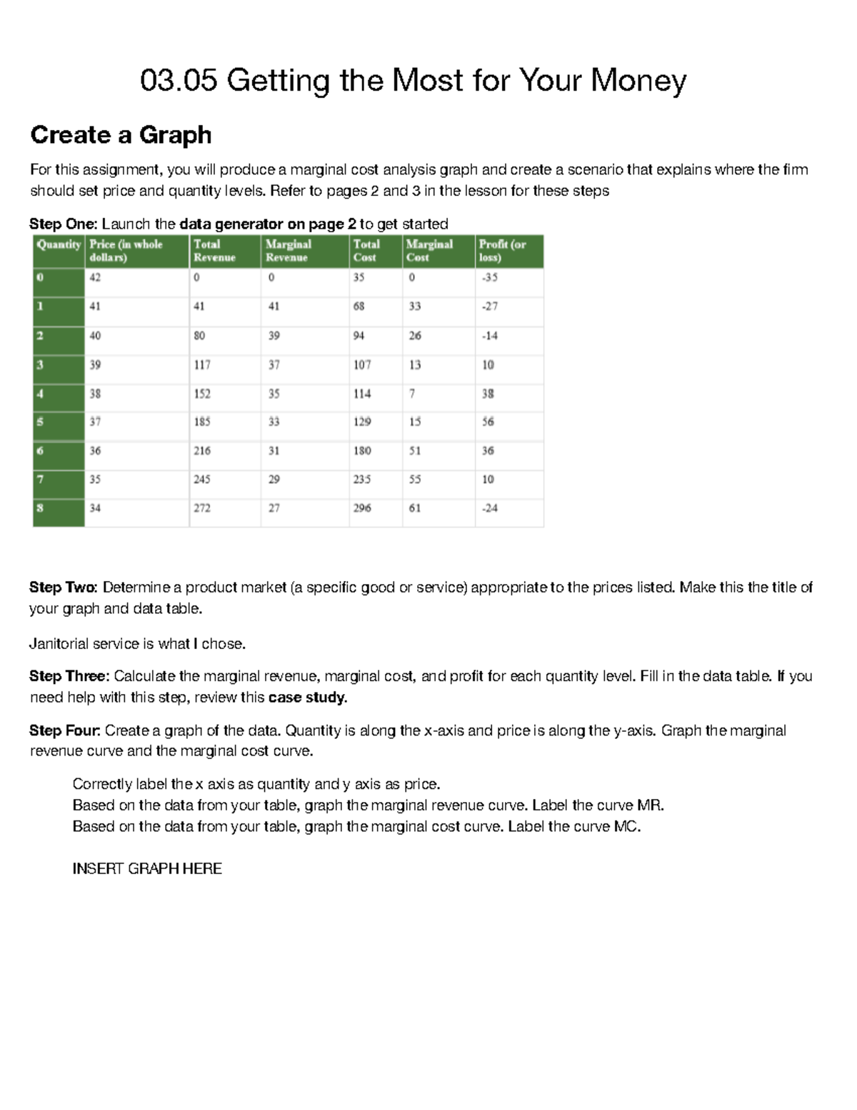 3.05 J curve assignment dba - 03 Getting the Most for Your Money Create ...