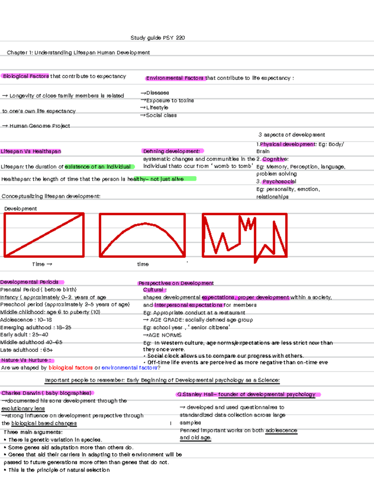 Psychology Study Guide 2 - Study guide PSY 220 Chapter 1: Understanding ...
