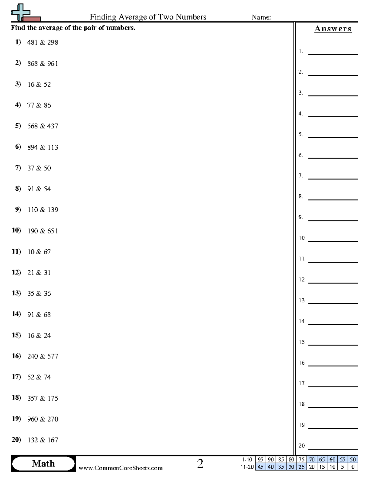 Finding average of two numbers finding average of two numbers name