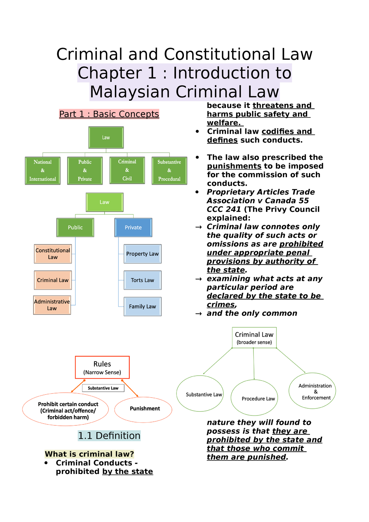 PCC0012 C1 - Intro To Criminal And Constitutional Law Chapter 1 Lecture ...