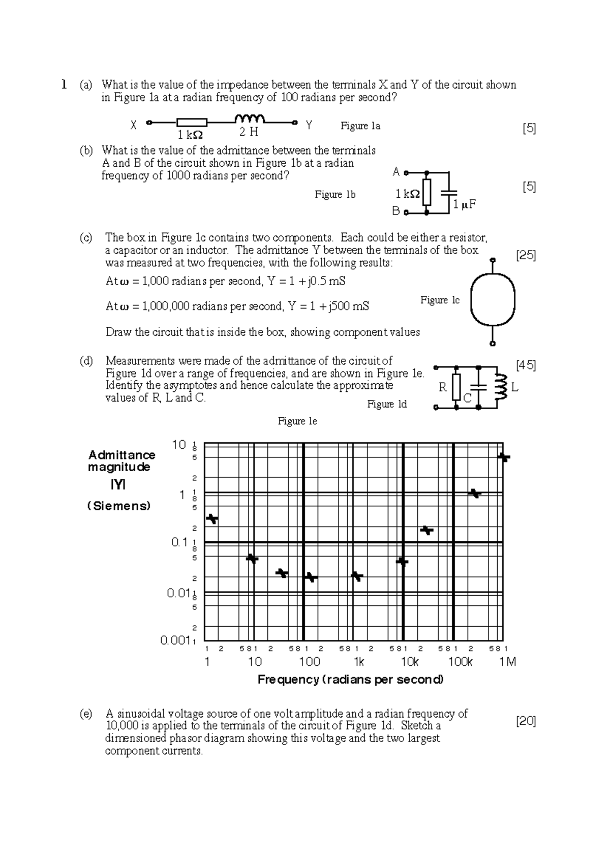 Electrical Engineering 1 201415 1 (a) (b) (d) What is the value of