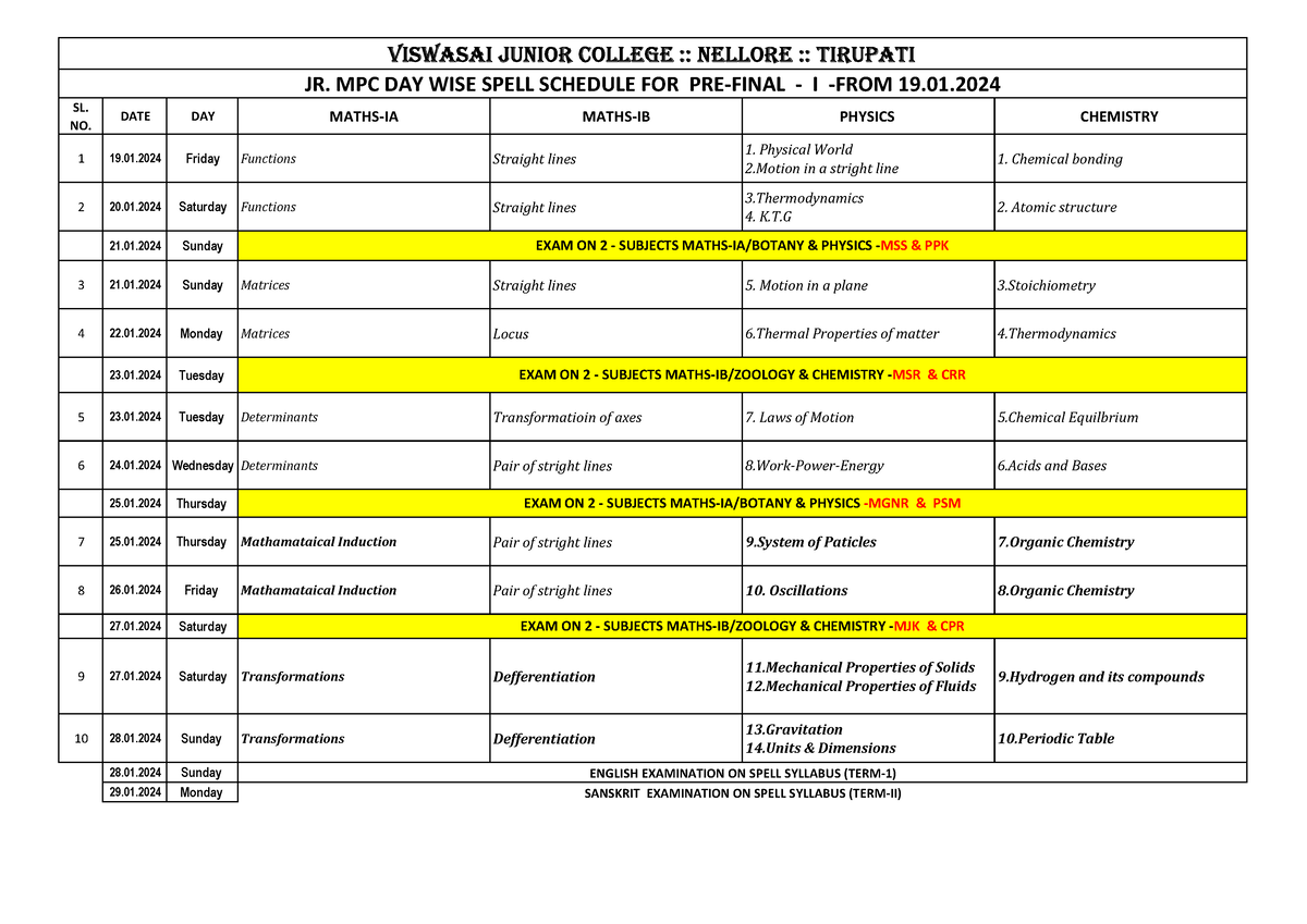 JR. MPC Spell Schedule 20232024 SL. NO. DATE DAY MATHSIA MATHSIB