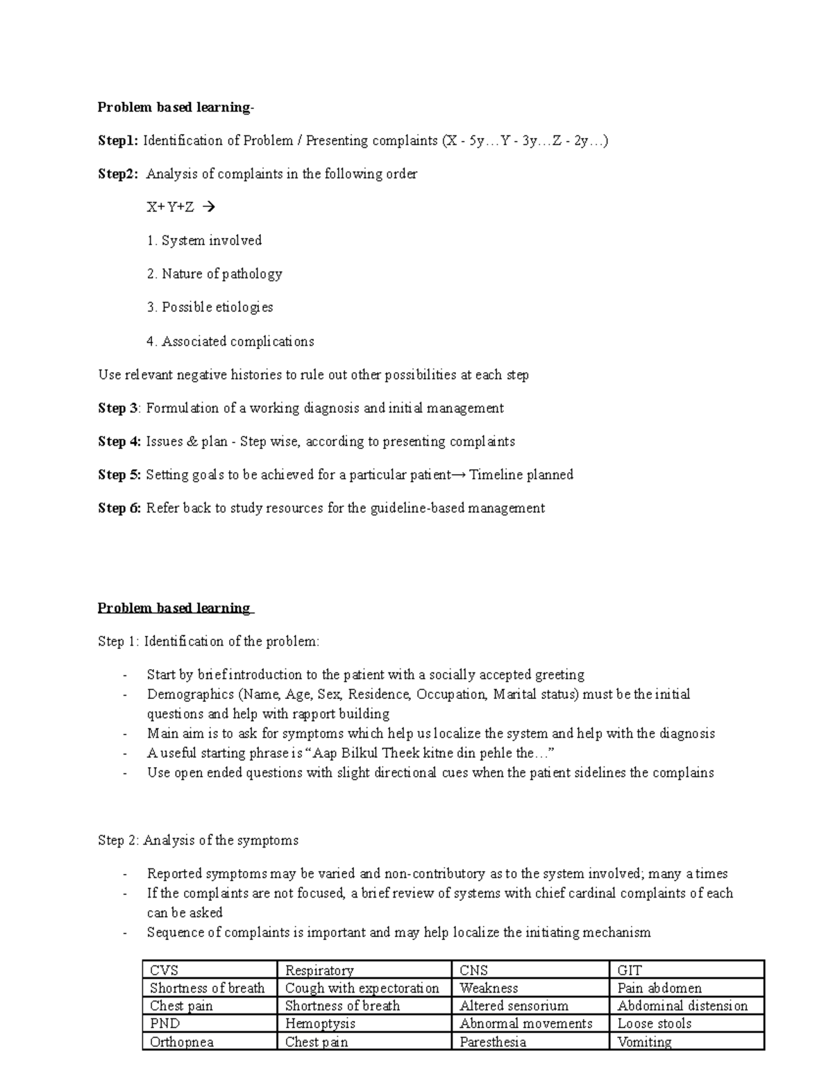 Steps of PBL (Problem Based Learning) - Problem based learning- Step1 ...