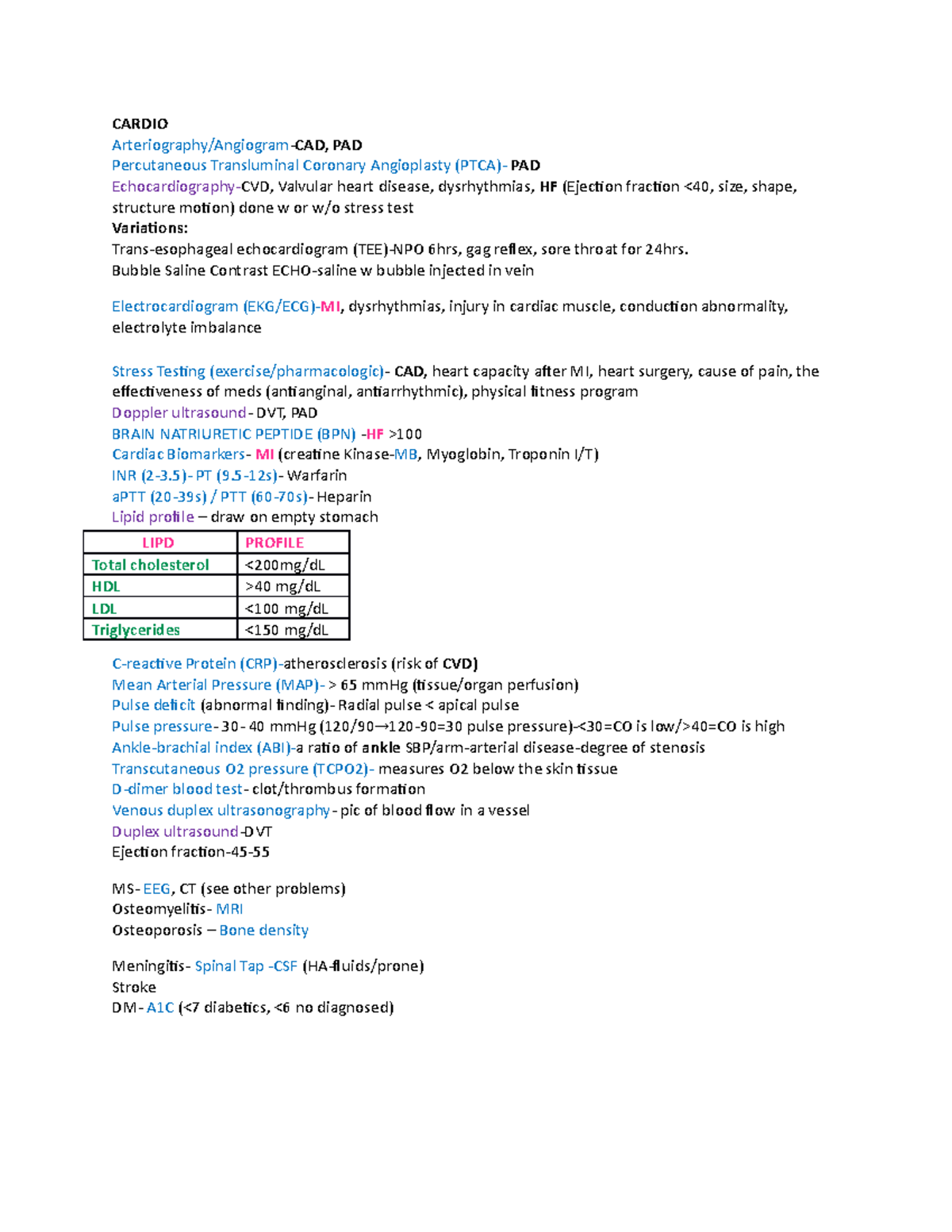 Cardio Tests: Diagnostics - CARDIO Arteriography/Angiogram- CAD, PAD ...