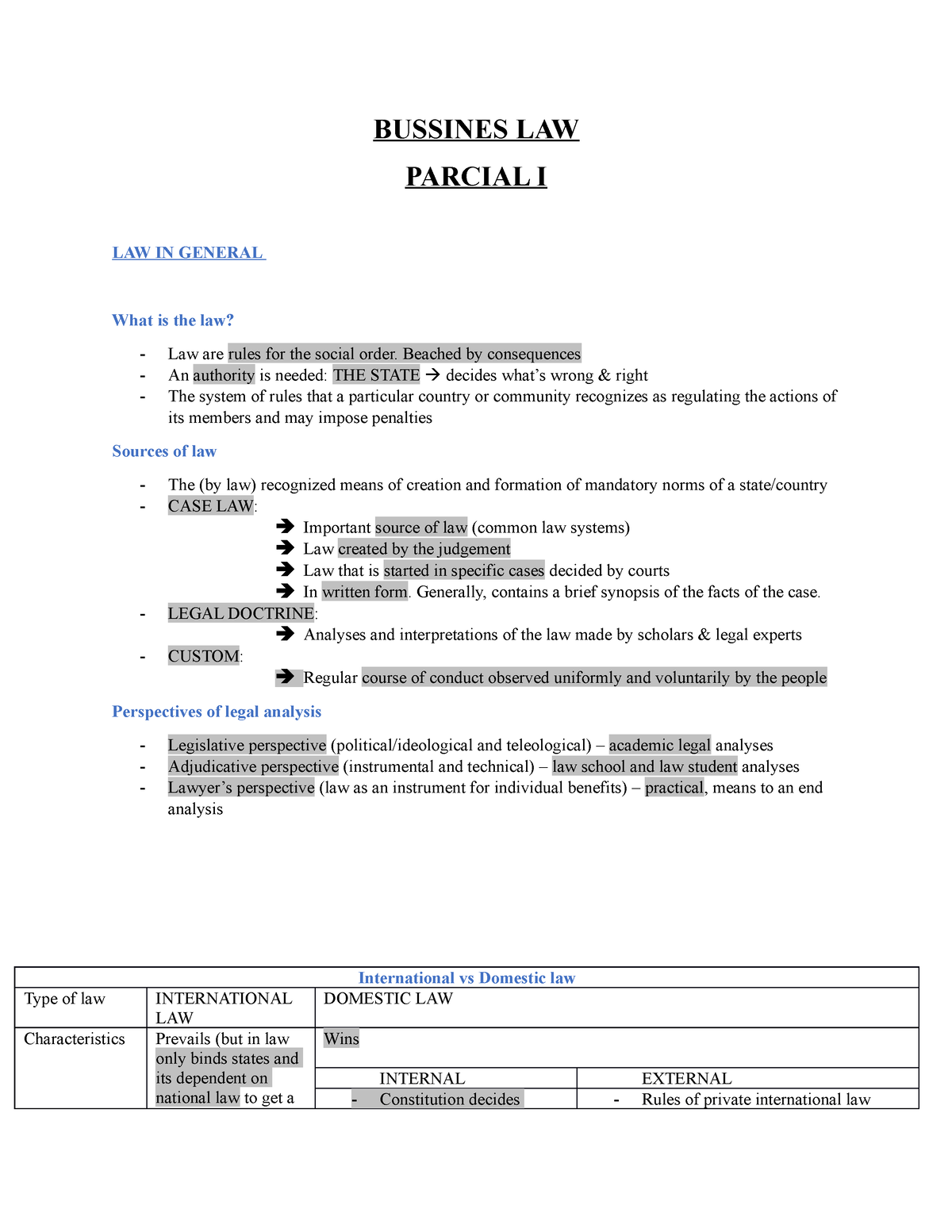 resumen-final-bussines-law-parcial-i-law-in-general-what-is-the-law