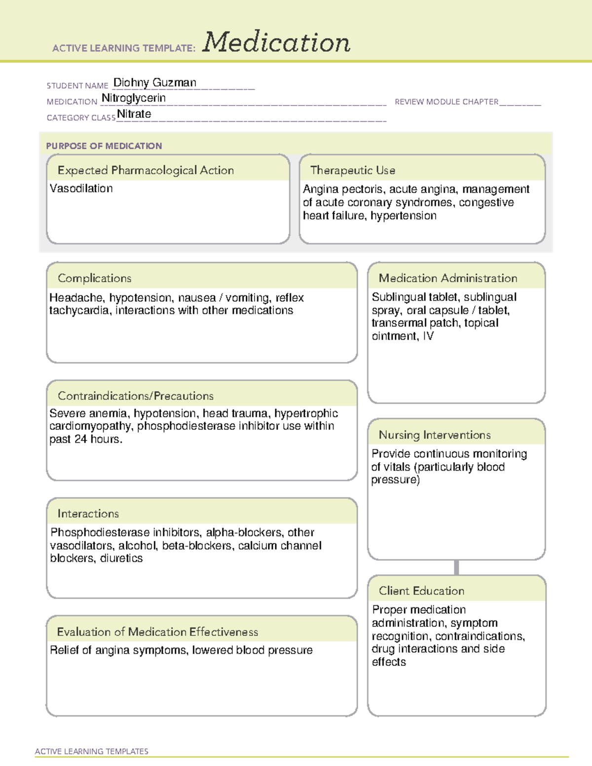 Medication - Nitroglycerin - ACTIVE LEARNING TEMPLATES Medication ...