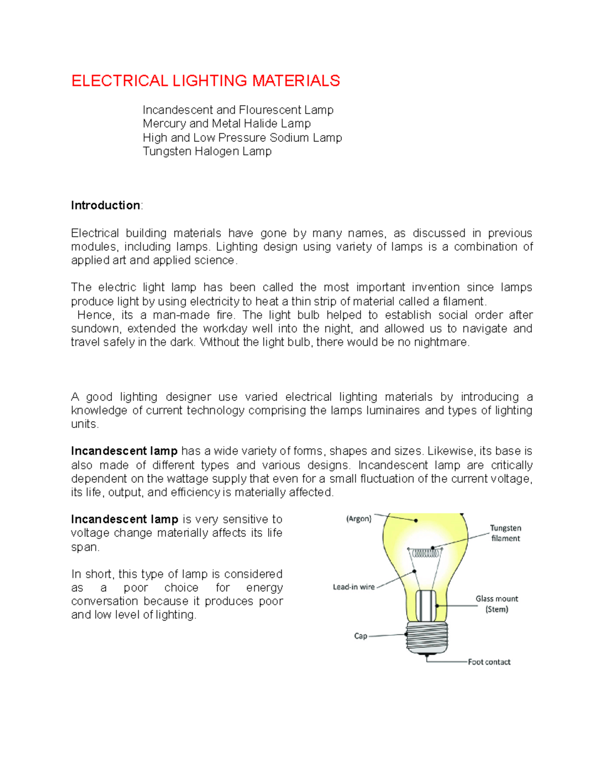 Electrical Lighting Materials ELECTRICAL LIGHTING MATERIALS