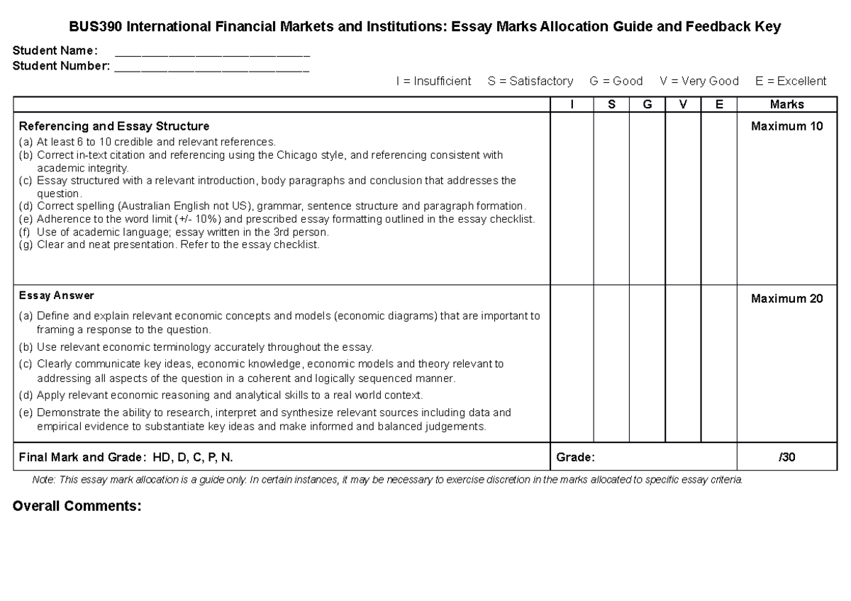 BUS390 Essay Marking Guide and Feedback Key - BUS390 International ...