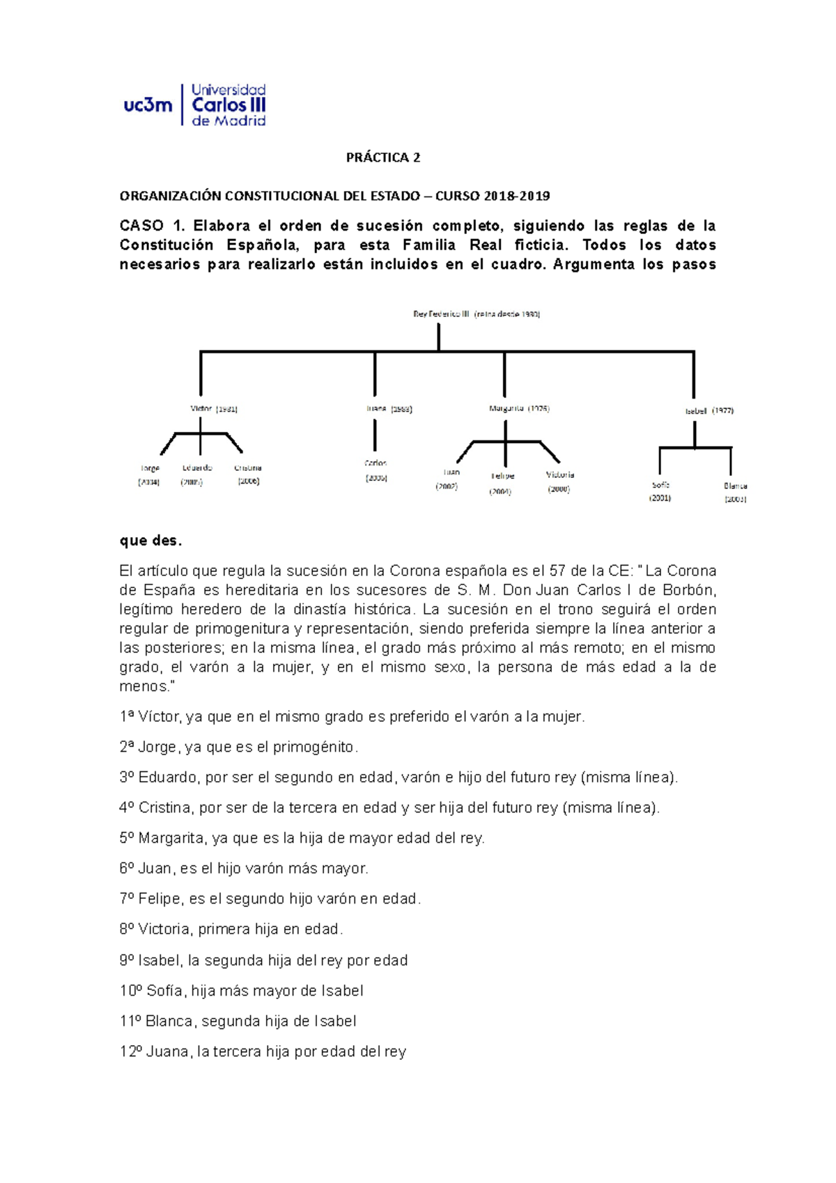 Práctica 2 Derecho Constitucional Uc3m - PRÁCTICA 2 ORGANIZACIÓN ...